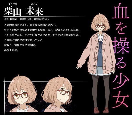 Equipe de produção e personagens de Kyoukai no Kanata - NAU