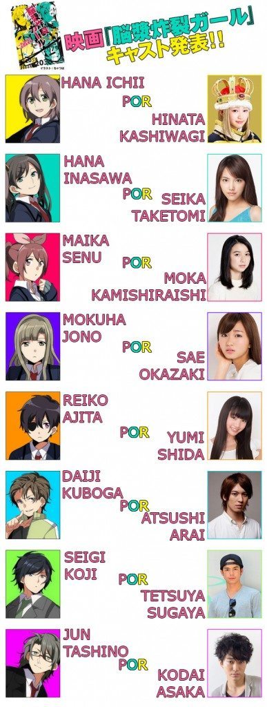 Revelado o elenco de Nou shou Sakuretsu Girl
