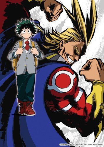 Design dos personagens de Boku no Hero Academia - Anime United