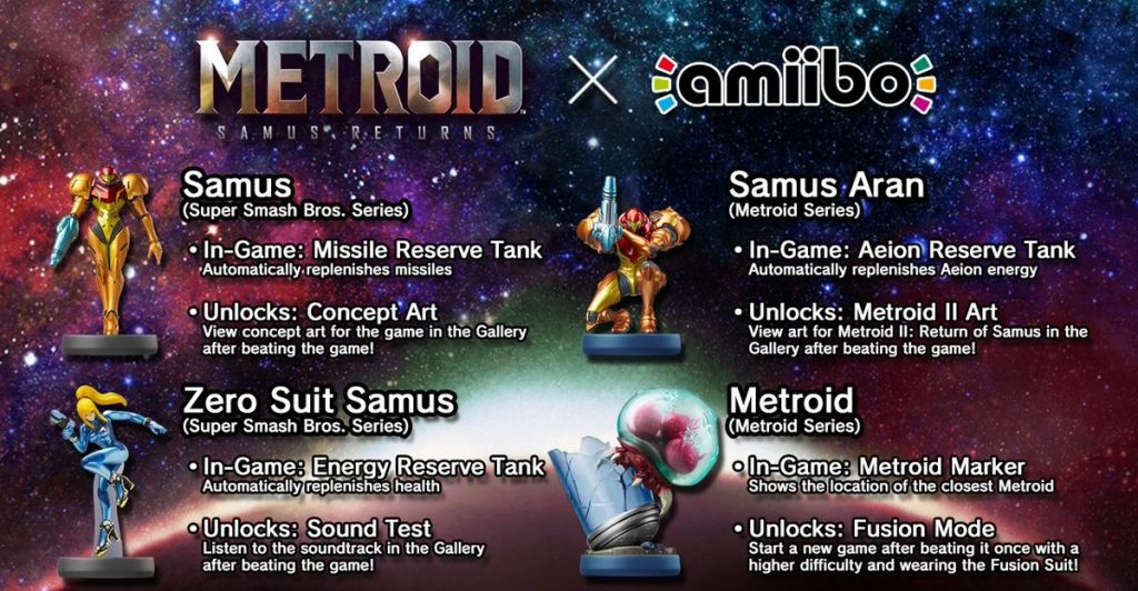 ©Metroid: Samus Returns