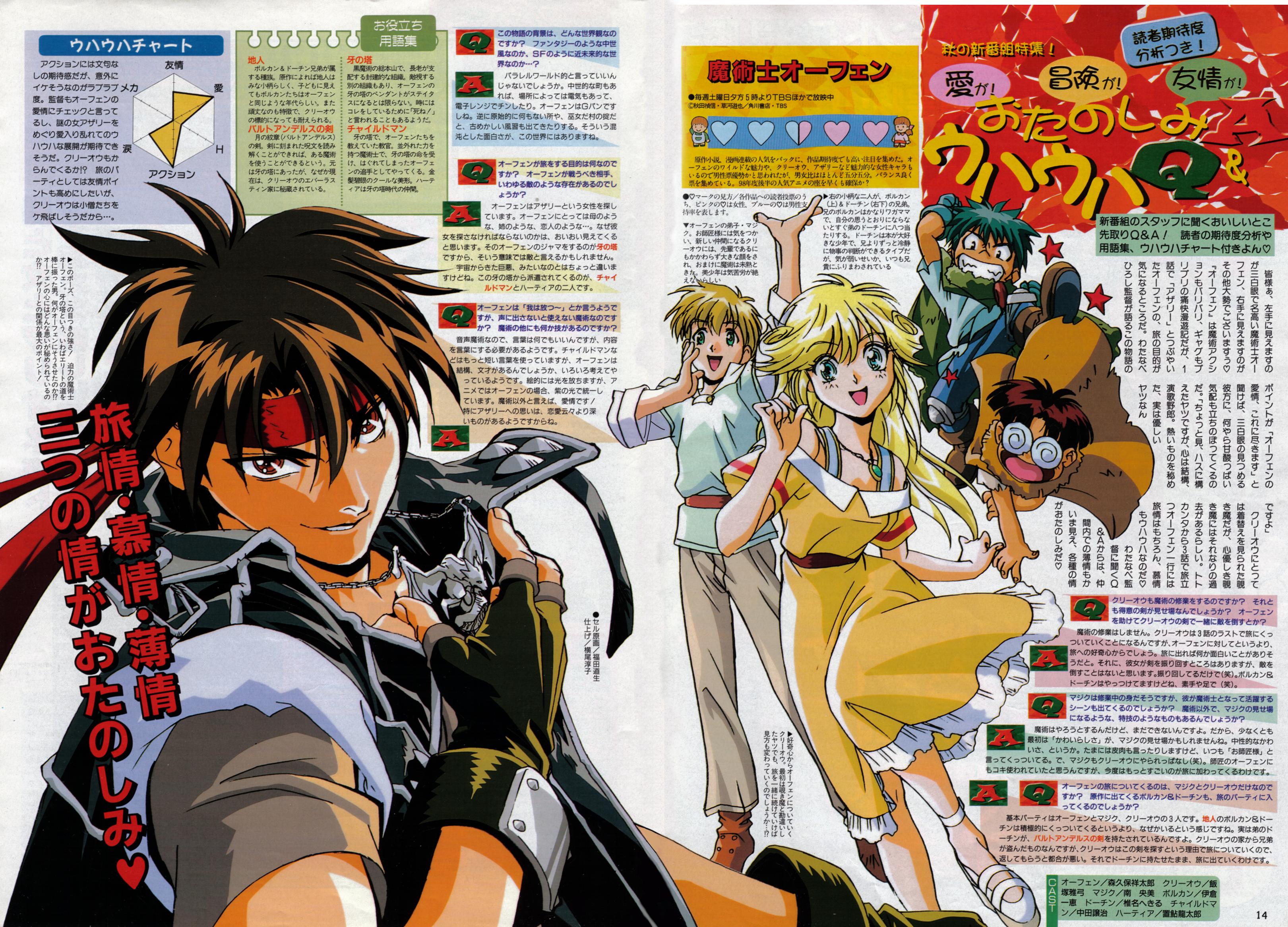 Sorcerous Stabber Orphen: Wa ga Mune de Nemure Bourei Manga