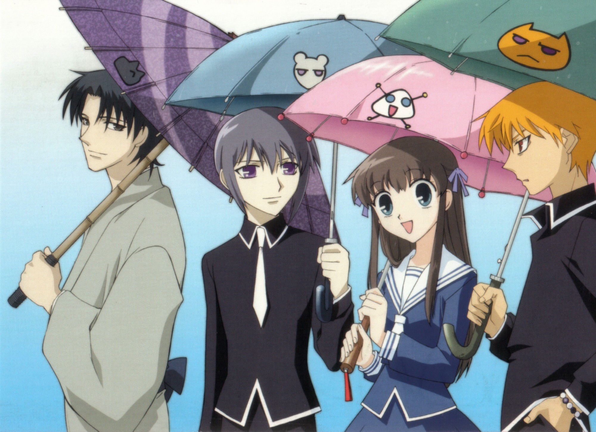 Fruits Basket DUBLADO Pela Funimation No BRASIL 