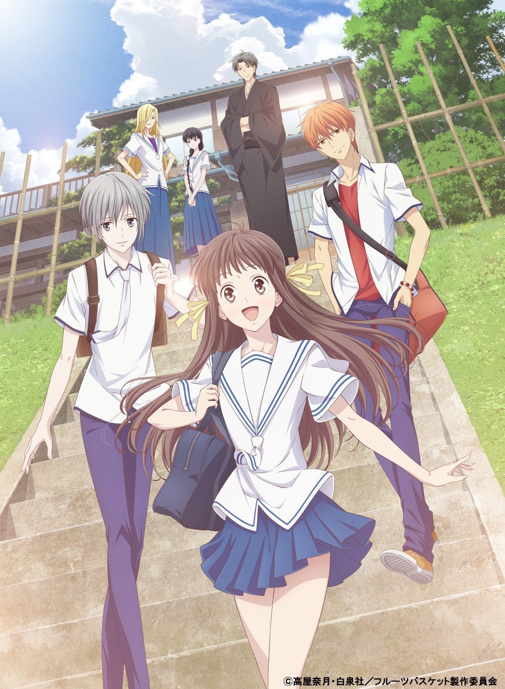 Fruits Basket