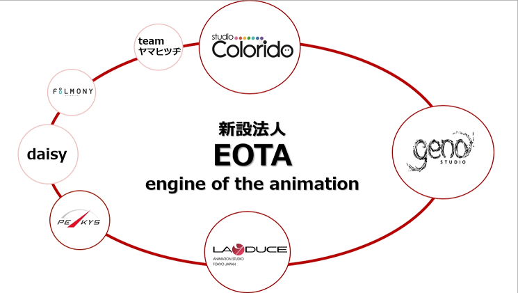 Estúdio EOTA