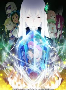 Re: Zero