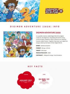 Digimon Adventure