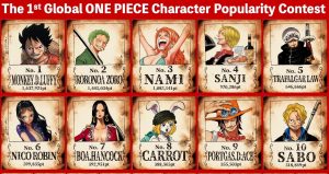 One Piece / Eiichiro Oda / Shueisha