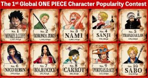 24 anos da estreia do anime de One Piece - qual seu personagem favorito? :  r/animebrasil