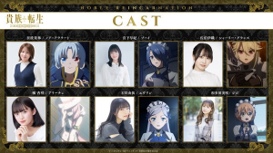 Kizoku Tensei: Megumareta Umare kara Saikyou no Chikara o Eru