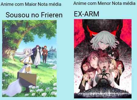 Sousou no Frieren